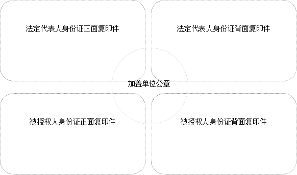 ֤渴ӡ
      ,֤渴ӡ
      ,Ȩ֤渴ӡ
      ,Ȩ֤渴ӡ
      ,Ӹǵλ
      